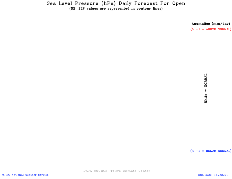 31 days forecast for daily average SLP over PNG domain