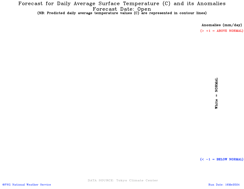 31 days forecast for daily average surface (2m) temperature over PNG domain