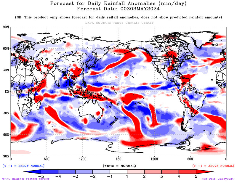 31 days forecast for daily average rainfall anomalies over global domain