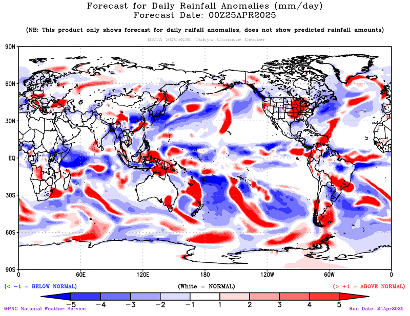 31 days forecast for daily average rainfall anomalies over global domain