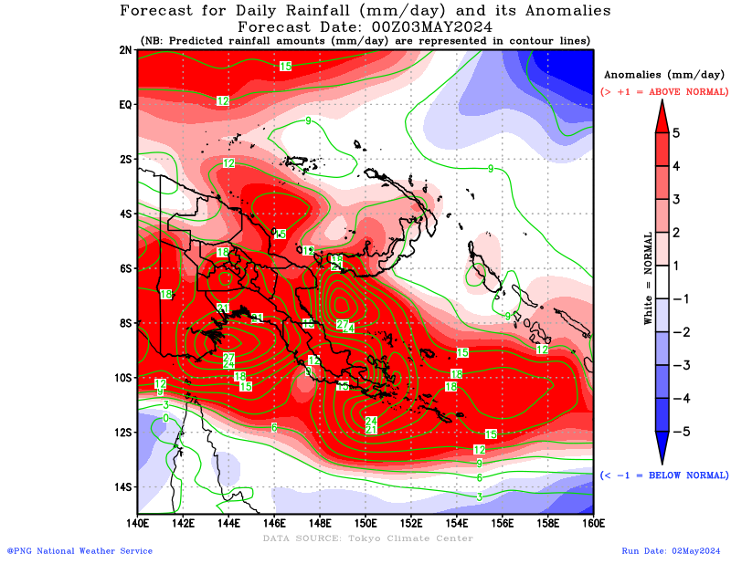 31 days forecast for daily average rainfall and its anomalies over PNG domain