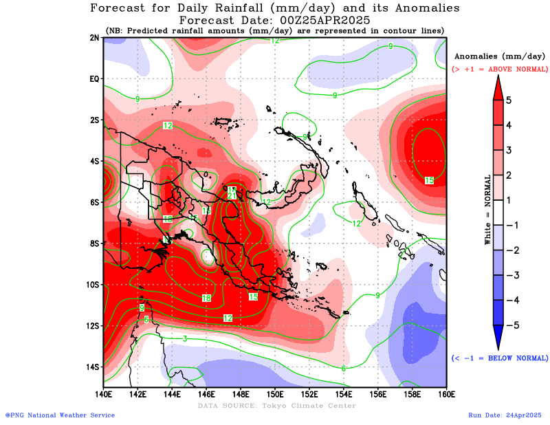 31 days forecast for daily average rainfall and its anomalies over PNG domain