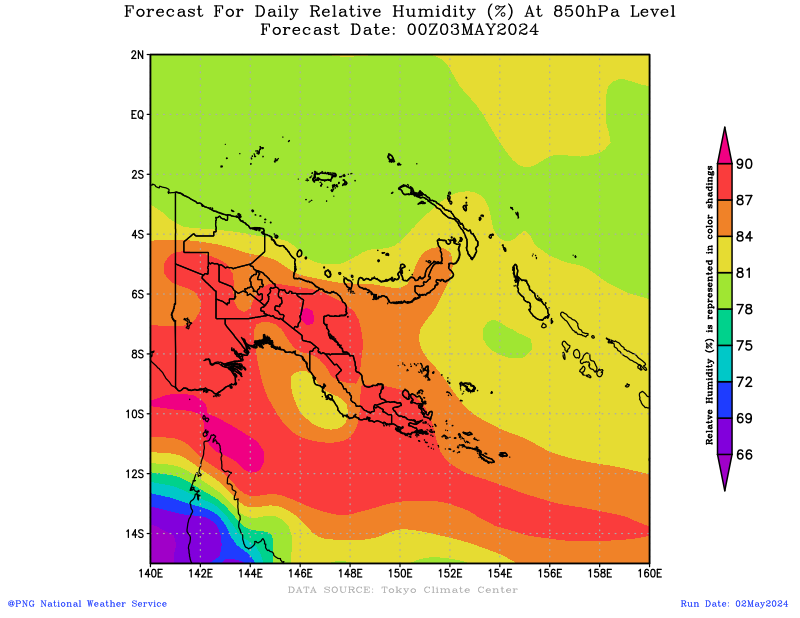 31 days forecast for daily average RH (%) at 850hPa level over PNG domain