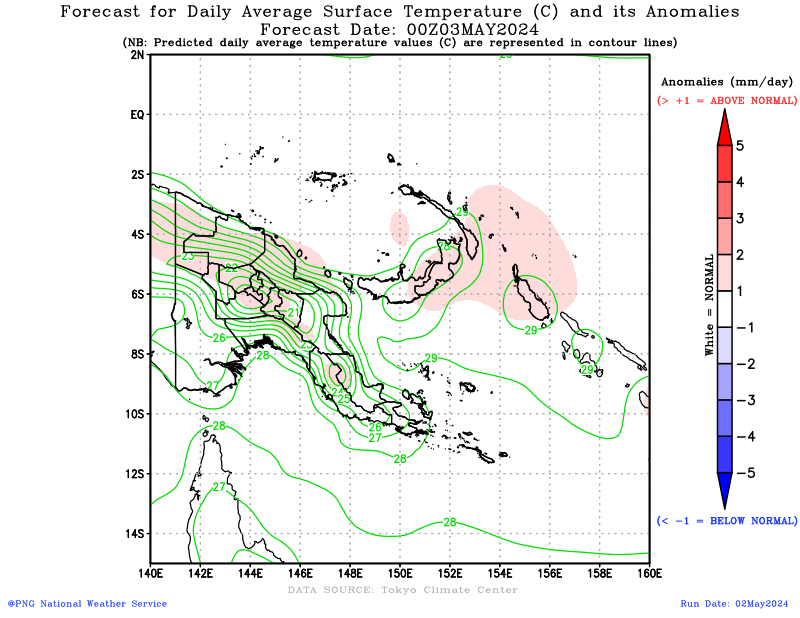 31 days forecast for daily average surface (2m) temperature over PNG domain