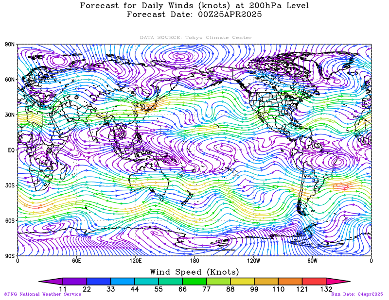 31 days forecast for daily average winds at 200hPa level over global domain