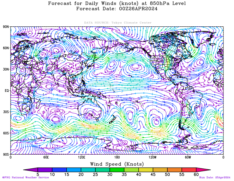 31 days forecast for daily average winds at 850hPa level over global domain