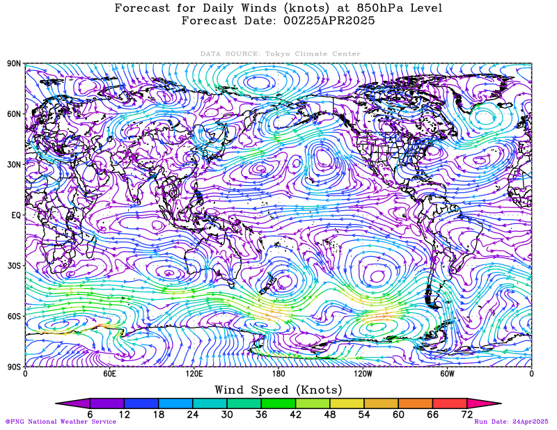 31 days forecast for daily average winds at 850hPa level over global domain