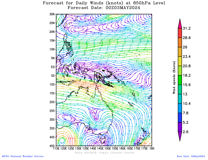 31 days forecast for daily average winds at 850hPa level over regional domain