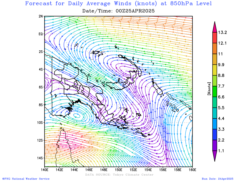 31 days forecast for daily average winds at 850hPa level over PNG domain